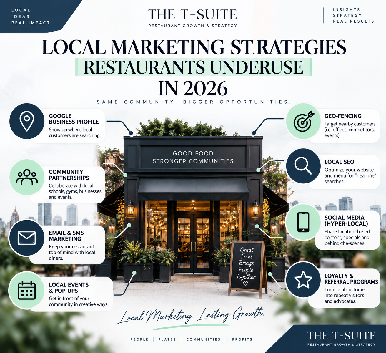 Local Marketing Strategies Restaurants Underuse in 2026 local marketing strategies for restaurants to attract nearby customers in 2026